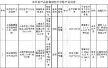 两批次食用农产品抽检不合格，均来自大型企业与批发市场